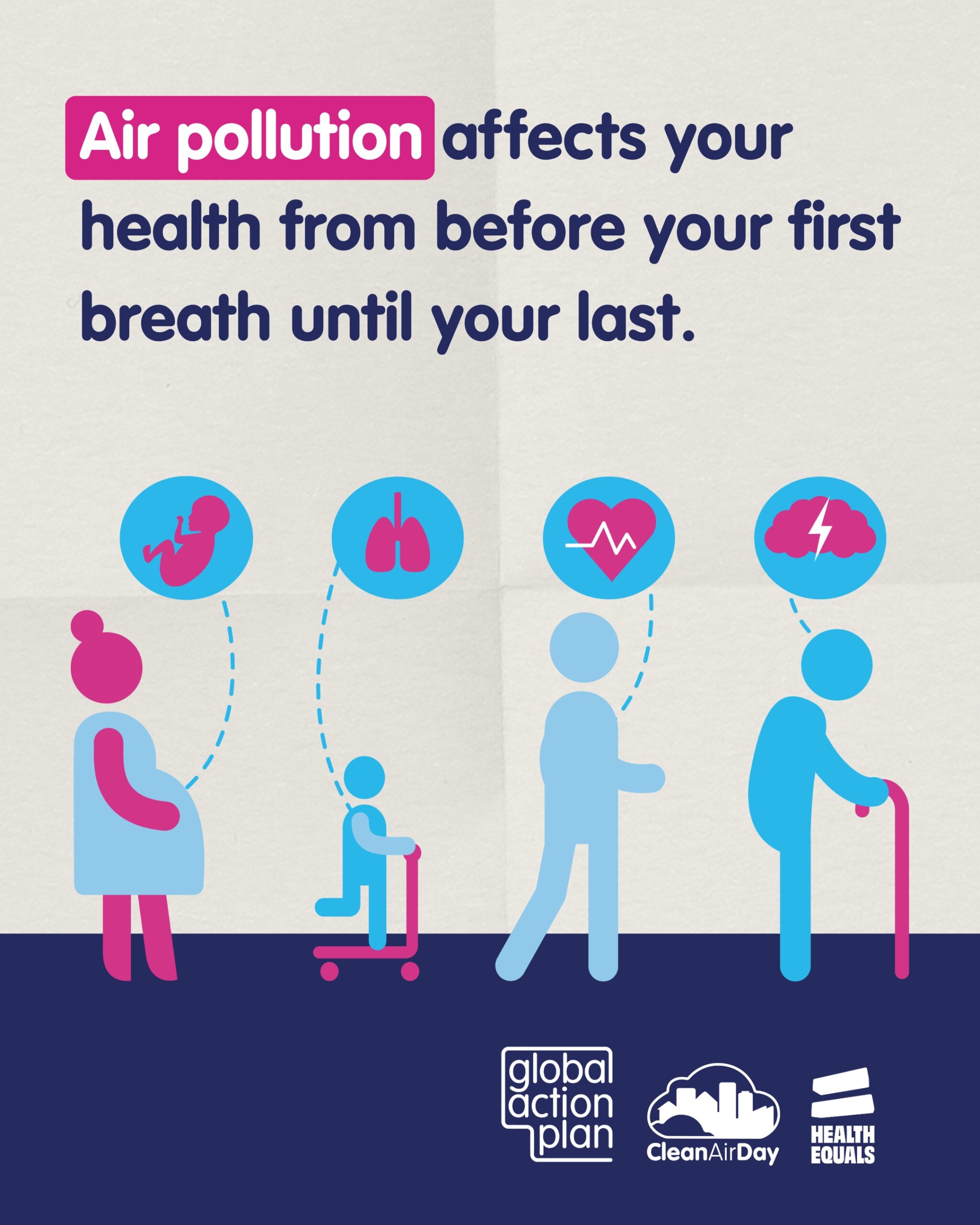 Clean Air Day 2025